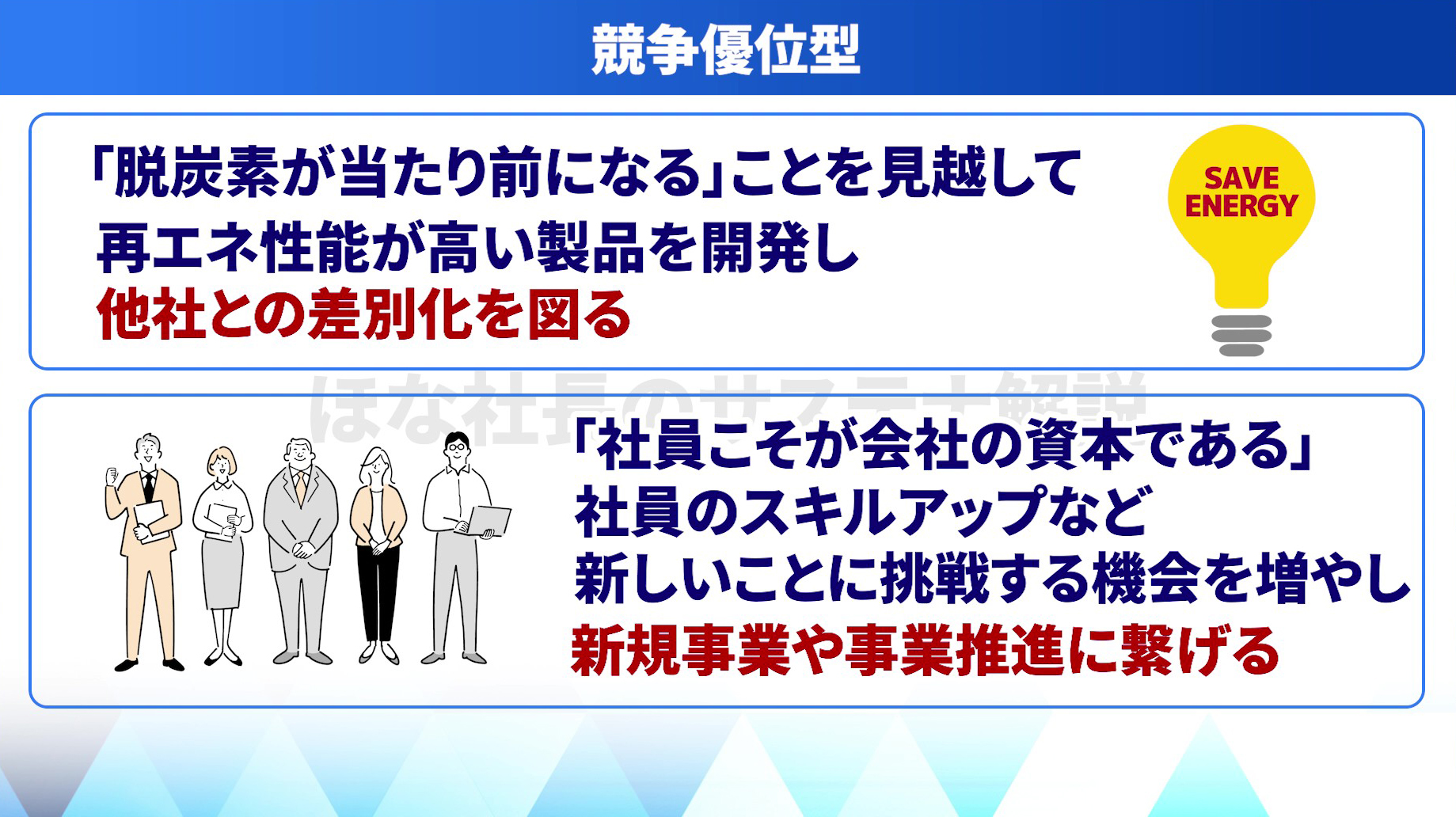 経営の型③競争優位型