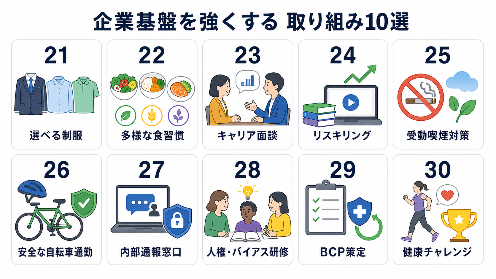 企業基盤を強くする取り組み10選