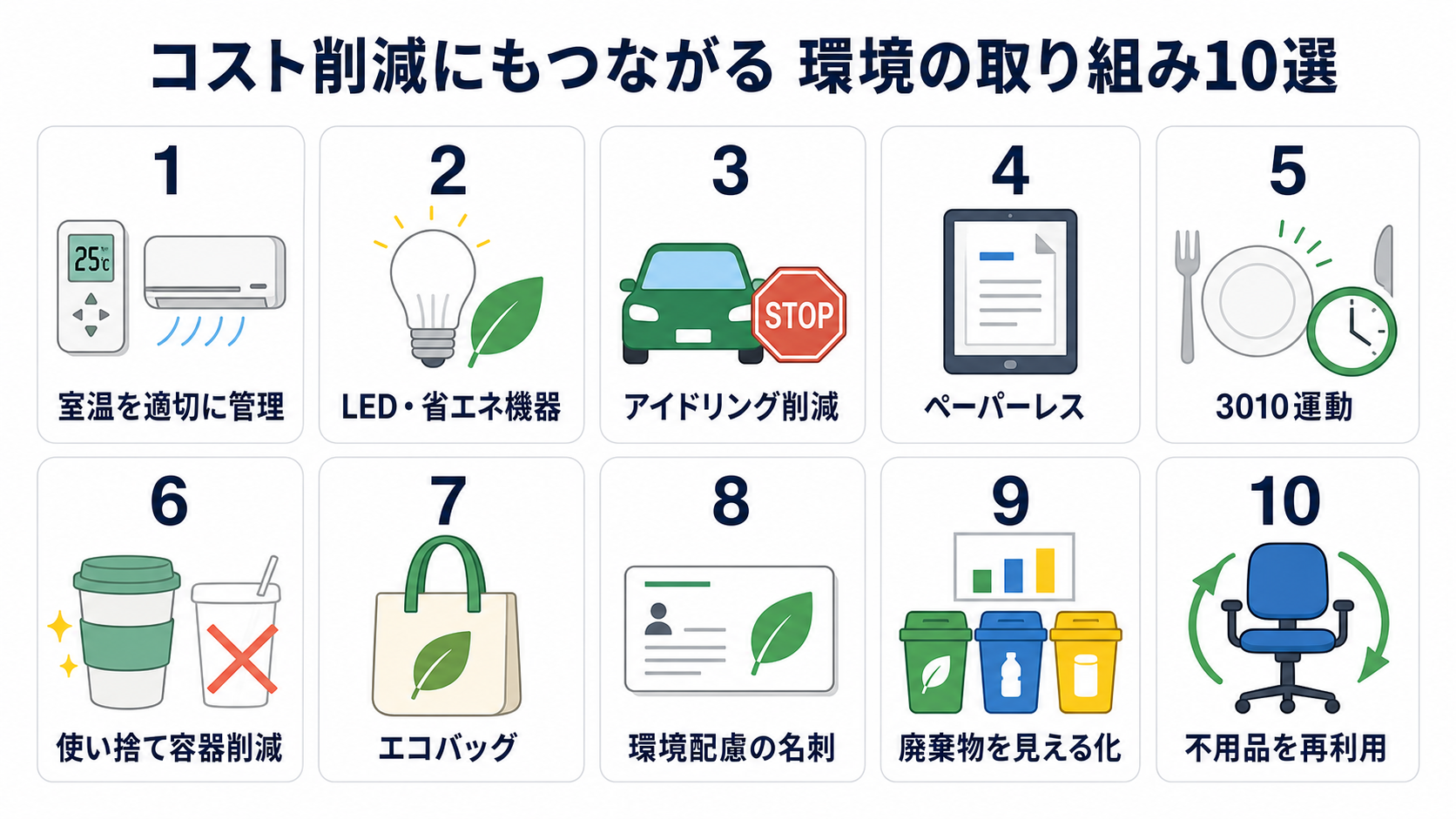 コスト削減にもつながる環境の取り組み10選